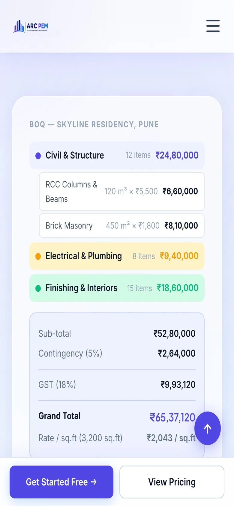 An ARC PEM BOQ with categories, GST and grand total on a phone