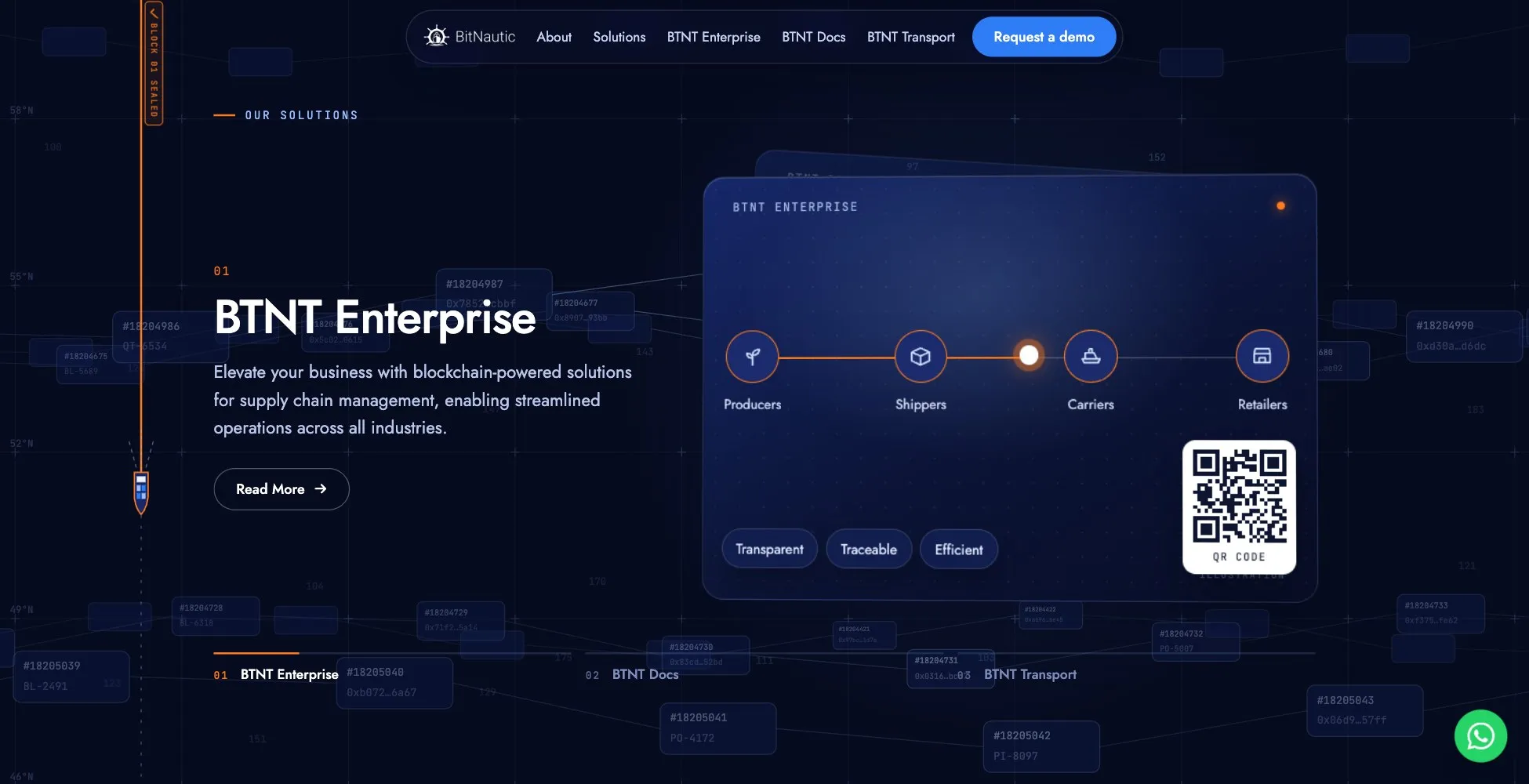 The Our Solutions section showing BTNT Enterprise: a product traced from producers to retailers